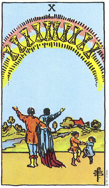 カップの10のタロットカード